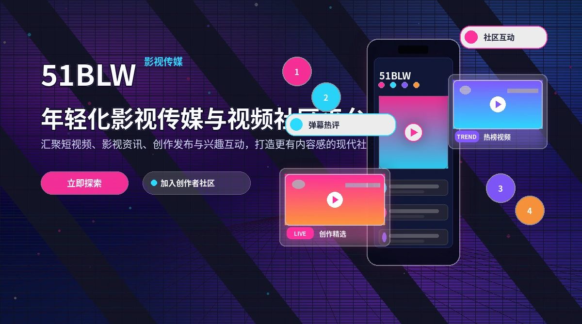 51吃瓜活动公告展示